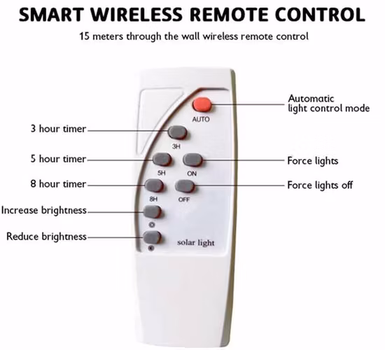 IP65 exterior impermeável 4G iluminação de rua esperta de monitoramento remoto de Polo
